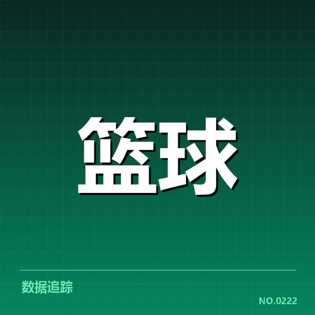 已经确认的外援名单和引援数据