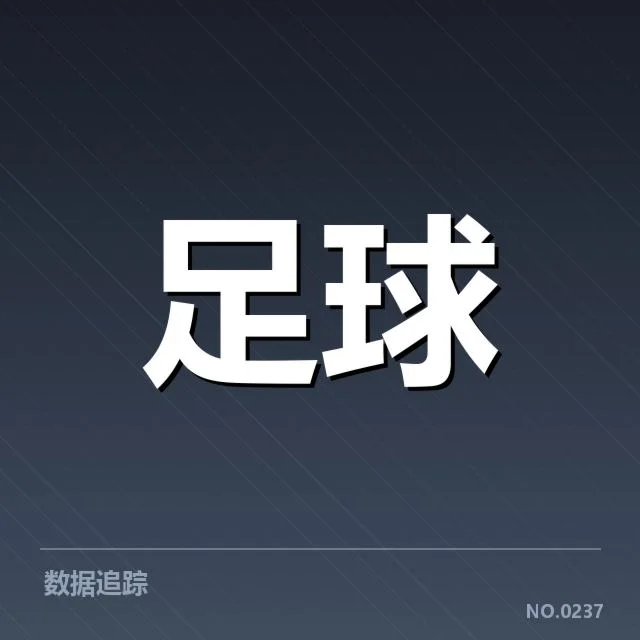 萨尔茨堡红牛引援:球队未来竞争力几何